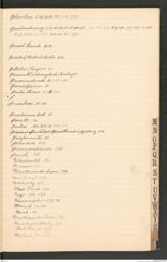k.k. naturhistorisches Hofmuseum, Index Intendanzakten 1906, Seite 29